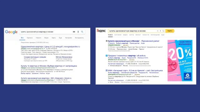 Контекстная реклама Пенза
