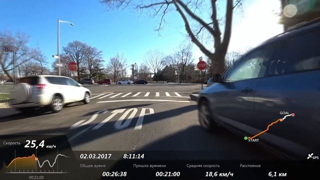 По Квинсу (Нью Йорк) на велосипеде. In Queens (New York City) On A Bike смотреть онлайн