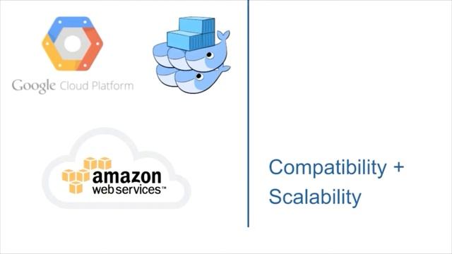 Why Use Docker For Machine Learning (ML) Applications?