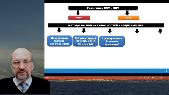 Идентификация опасностей и спецоценка условий труда в управлении рисками. смотреть онлайн