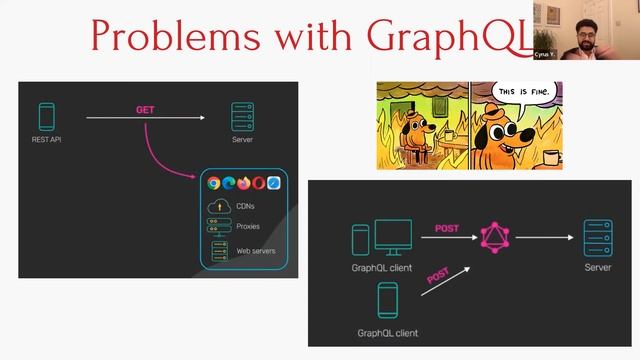 Caching in GraphQL sucks and what I built to fix it смотреть онлайн