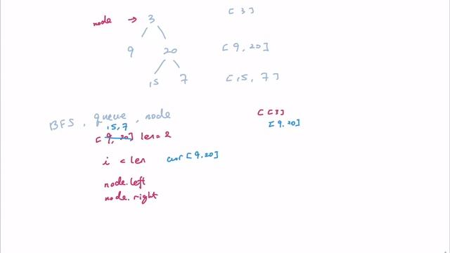 JavaScript LeetCode 102: Binary Tree Level Order Traversal (Cat Racket Code L23 F218) [English] смотреть онлайн