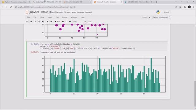 АВ. Урок 8. Библиотека matplotlib. Построение диаграмм и графиков смотреть онлайн