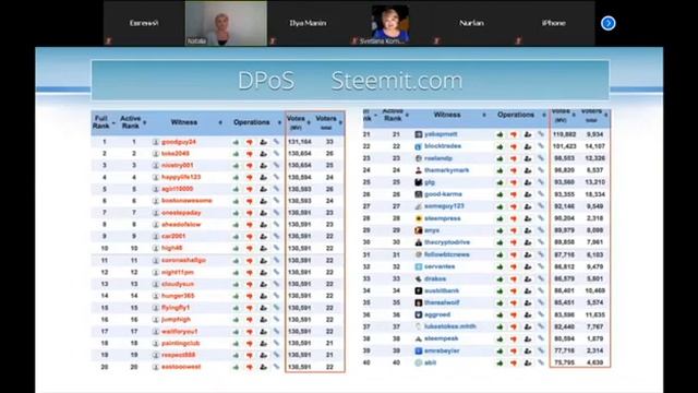 КУРС ЦИФРОВОГО БОЙЦА- УРОК 2 (бесплатный) смотреть онлайн