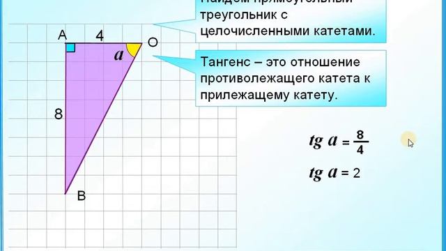 Синус, косинус, тангенс, котангенс угла смотреть онлайн