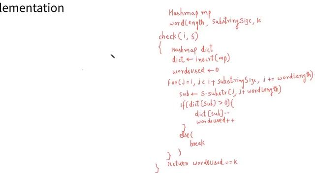 Substring with concatenation | Leetcode Hard | Hashmap Solution part-1 | Time and Space Complexity смотреть онлайн