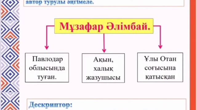 М.Әлімбай Кім жомарт? Не жомарт? Әдебиеттік оқу 2 сынып 78-сабақ смотреть онлайн