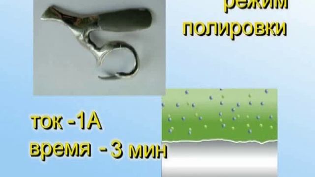 Аппарат для электрохимической полировки - ЭП 2.2 смотреть онлайн