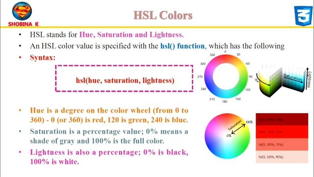IT3401|CCS375|CS8651|IT8501.Web Essentials Internet Programming.Web Technology.CSS Colors.#cse смотреть онлайн