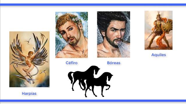 Los dioses ANEMOI (VENTI): toda su vida y mitos смотреть онлайн