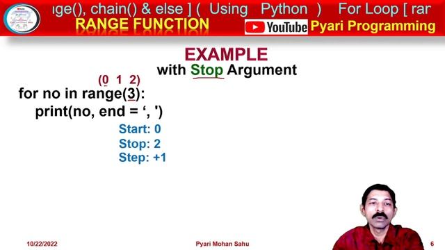 Python For Loop | Range Function | Chain Function | Identify ERROR | Find Out Output смотреть онлайн
