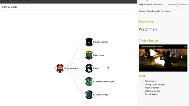 Movie Explorer смотреть онлайн