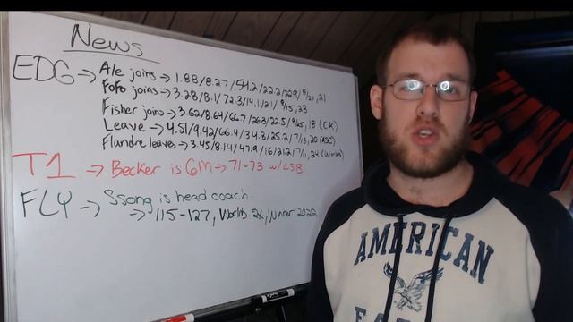 Lol Esports Round Up 12/19/22 (EDG, T1, FLY) смотреть онлайн