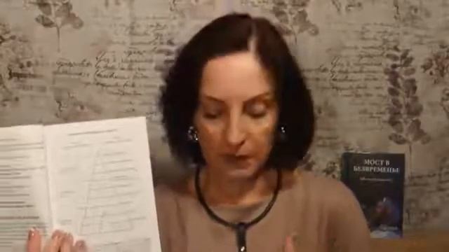 Уровень осознанности, как показатель счастья и успеха. смотреть онлайн