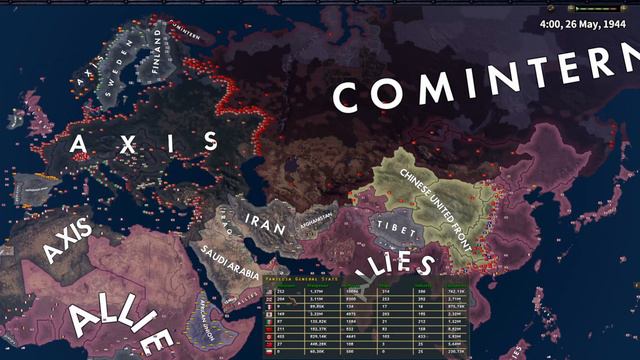 What If Japan Joined The Allies In 1936? Hoi4 timelapse смотреть онлайн