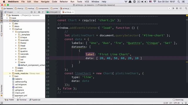 Chart.js - Создание линейной диаграммы смотреть онлайн