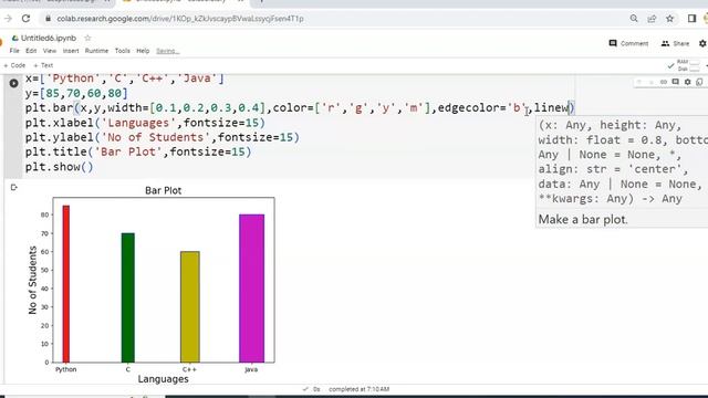 Bar Graph | Bar Graph using Matplotlib | Data Visualization | Plotting Data using Matplotlib | IP смотреть онлайн