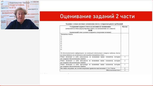 ОГЭ и ЕГЭ по биологии 2023 года: обзор новых демонстрационных вариантов смотреть онлайн