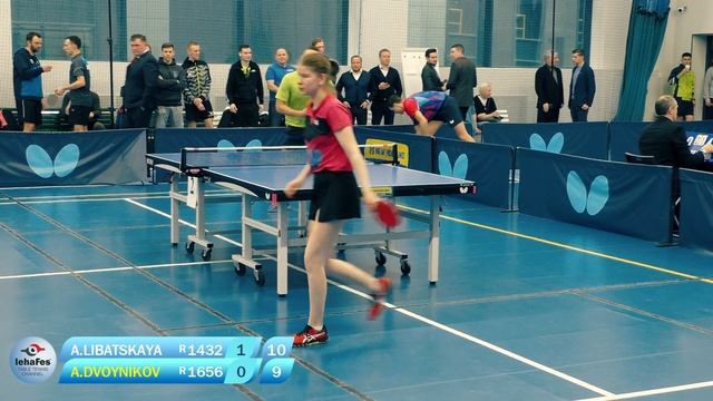 ШОУ-ИГРА!:) ЛИБАЦКАЯ - ДВОЙНИКОВ TOP32 New Holland CUP-2022 настольный теннис table tennis смотреть онлайн