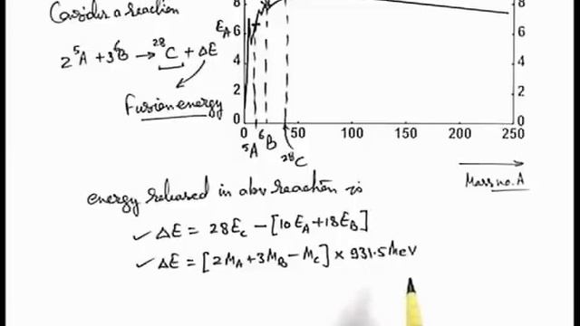 Class 12 Physics | Nuclear Reactions | #7 Nuclear Fusion | For JEE & NEET смотреть онлайн