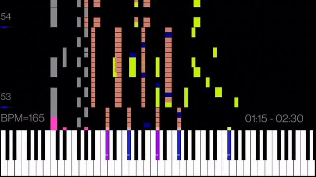 Dark MIDI - LoonBoon (Plants vs Zombies Soundtrack) смотреть онлайн