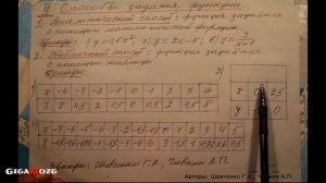 Алгебра. Раздел 9. Тема 2. Способы задания функции.