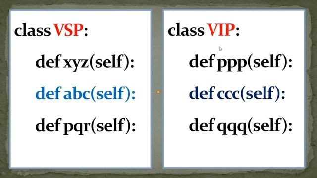 Inheritance in Python| lecture 54 | What is inheritance in python смотреть онлайн