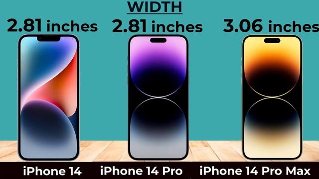 Apple iPhone 14 VS Apple iPhone 14 Pro VS Apple iPhone 14 Pro Max @ASRTECHNEWS смотреть онлайн