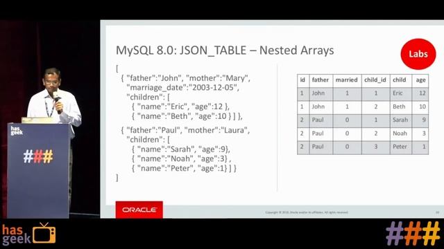 RootConf 2018 - MySQL 8 : The Best gets even better смотреть онлайн