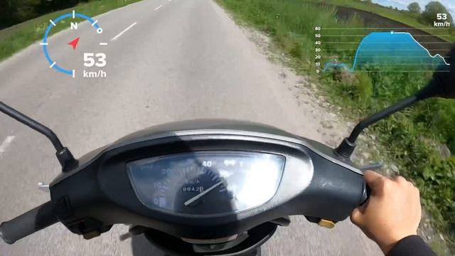 Максимальная скорость скутера 50 кубов - Honda Dio 34 смотреть онлайн