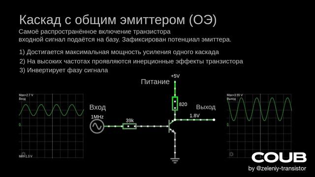 BJT Common emitter смотреть онлайн
