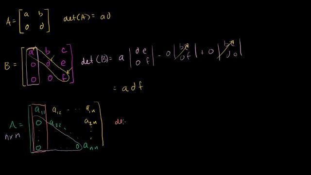 Upper triangular determinant | Matrix transformations | Linear Algebra | Khan Academy смотреть онлайн