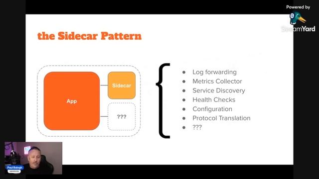 TL;DR - Reviewing the Sidecar Pattern смотреть онлайн