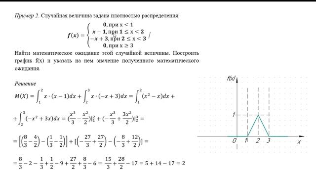 Математическое ожидание, дисперсия, среднее квадратическое отклонение НСВ смотреть онлайн