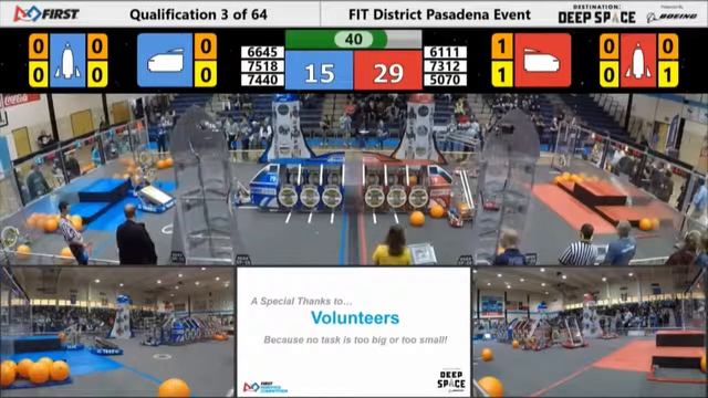 Pasadena 2019 Q3 смотреть онлайн