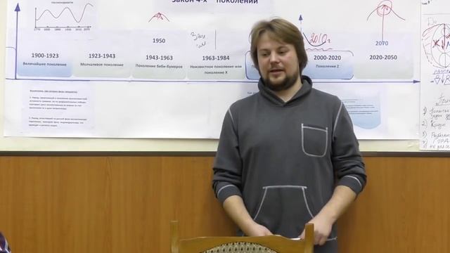 Cеминар-практикум В.М. Минина в Дорохово 24.12.2016 [04/04] - 'Доклад. Долги и кредиты' 2-2 смотреть онлайн