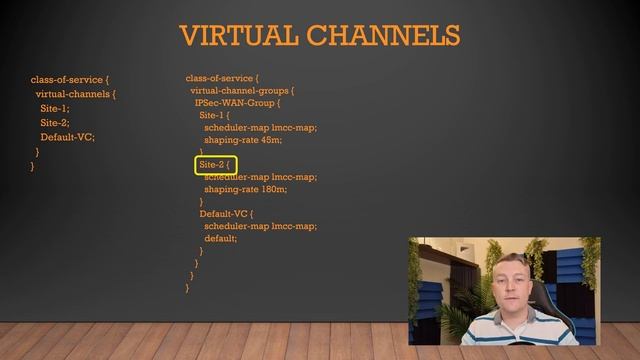 CoS Virtual Channels | Juniper смотреть онлайн