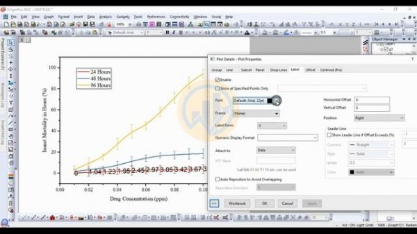 Multiple Line Chart with Standard Deviation in OriginPro #statistics #origin