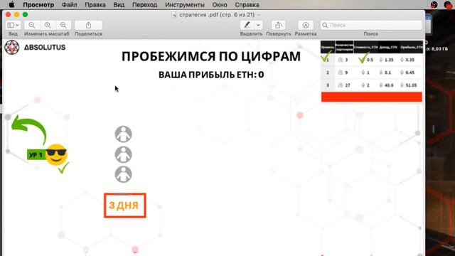 Гостевой вебинар ABSOLUTUS смотреть онлайн