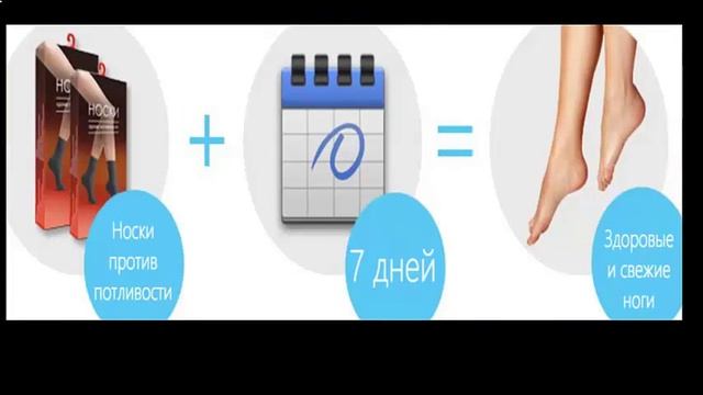 Чем обработать ноги от запаха пота смотреть онлайн