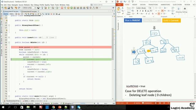 5. Binary Search Tree - Coding Delete Operation Case 1 смотреть онлайн