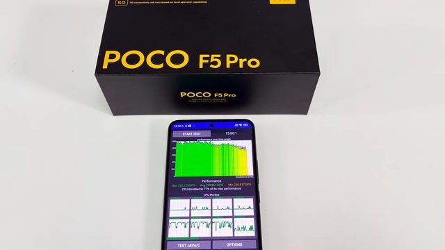 Poco F5 Pro Рекомендую к покупке!