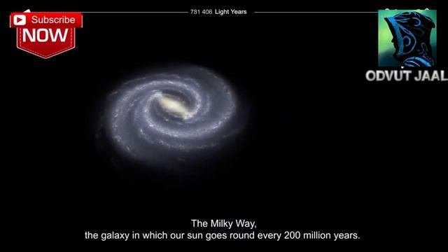 DOSE GOD REALLY EXIST? IF YES WHERE? সাবার চোখ খুলে যাবে. Channel Imran Hossain. смотреть онлайн