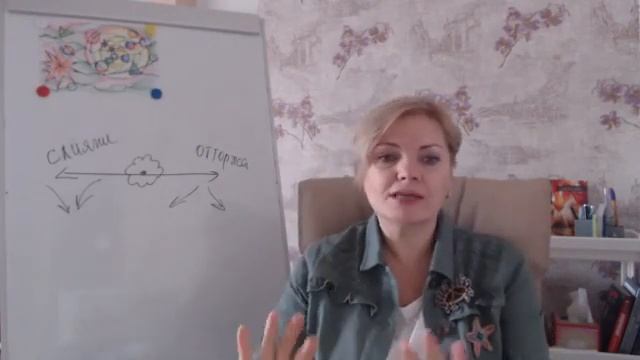 Как понять свой жизненный сценарий с помощью метафор смотреть онлайн