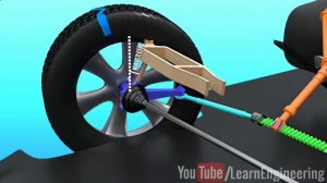 Углы установки колес!