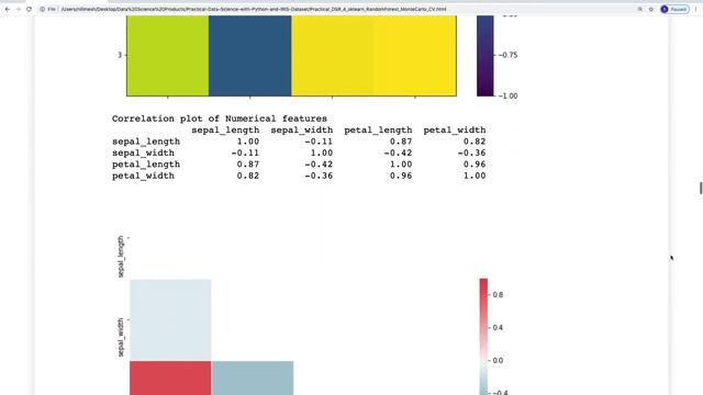 SKLEARN RandomForest Classifier with Monte Carlo Cross Validation - IRIS Dataset смотреть онлайн