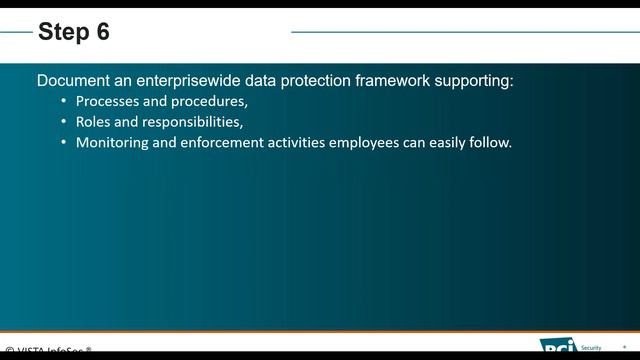 PCI DSS -Techniques for Data Leakage Prevention in the PCI Environment смотреть онлайн