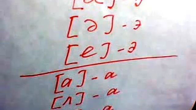 TRANSCRIPTION of ENGLISH.1. смотреть онлайн