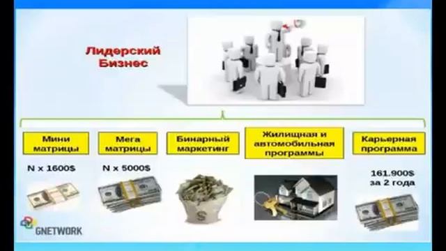 Новости от компании непрерывных инноваций! Презентация Елены Гирь. смотреть онлайн