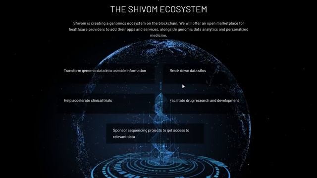 Shivom – идеальная система здравоохранения для всего мира смотреть онлайн